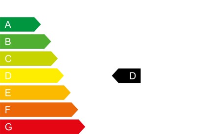 Energielabel D