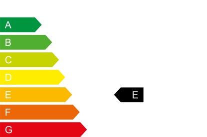 Energielabel E